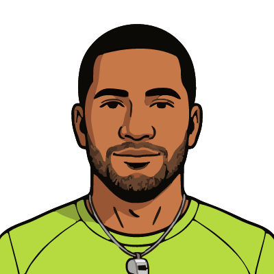 A Samoan man about 36 with warm brown skin, a broad build, short black hair, a trimmed beard, a lime-green athletic t-shirt, a whistle on a cord. Pop comic style.